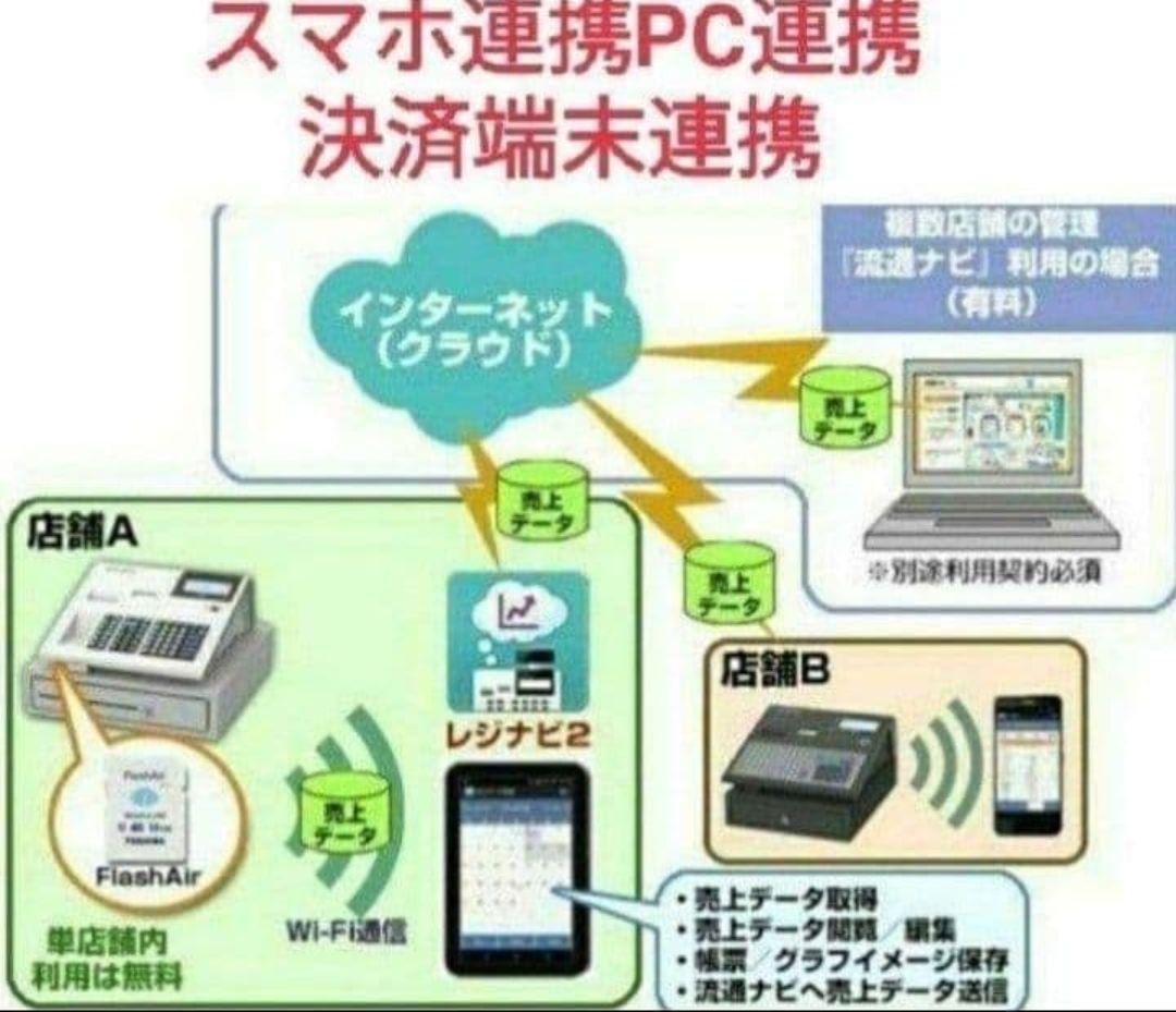 テックレジスター　FS-700　設定無料　現行機種　店名無料　004012