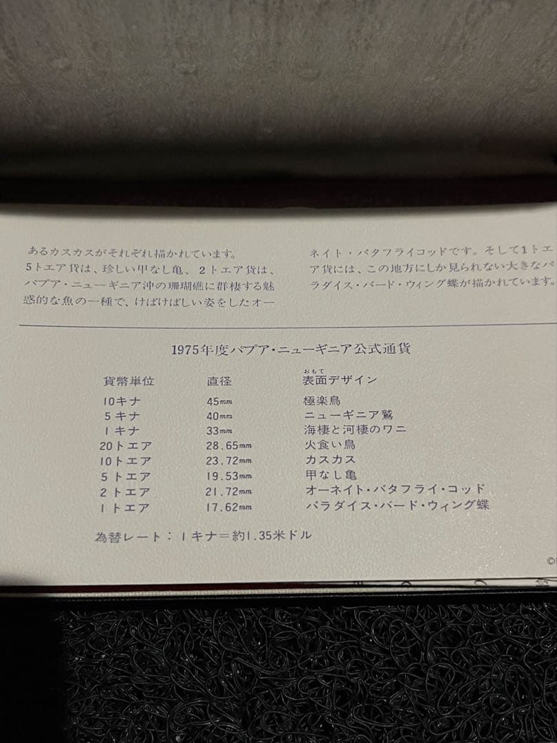 TK 1975年パプアニューギニア フランクリンミントプルーフセット