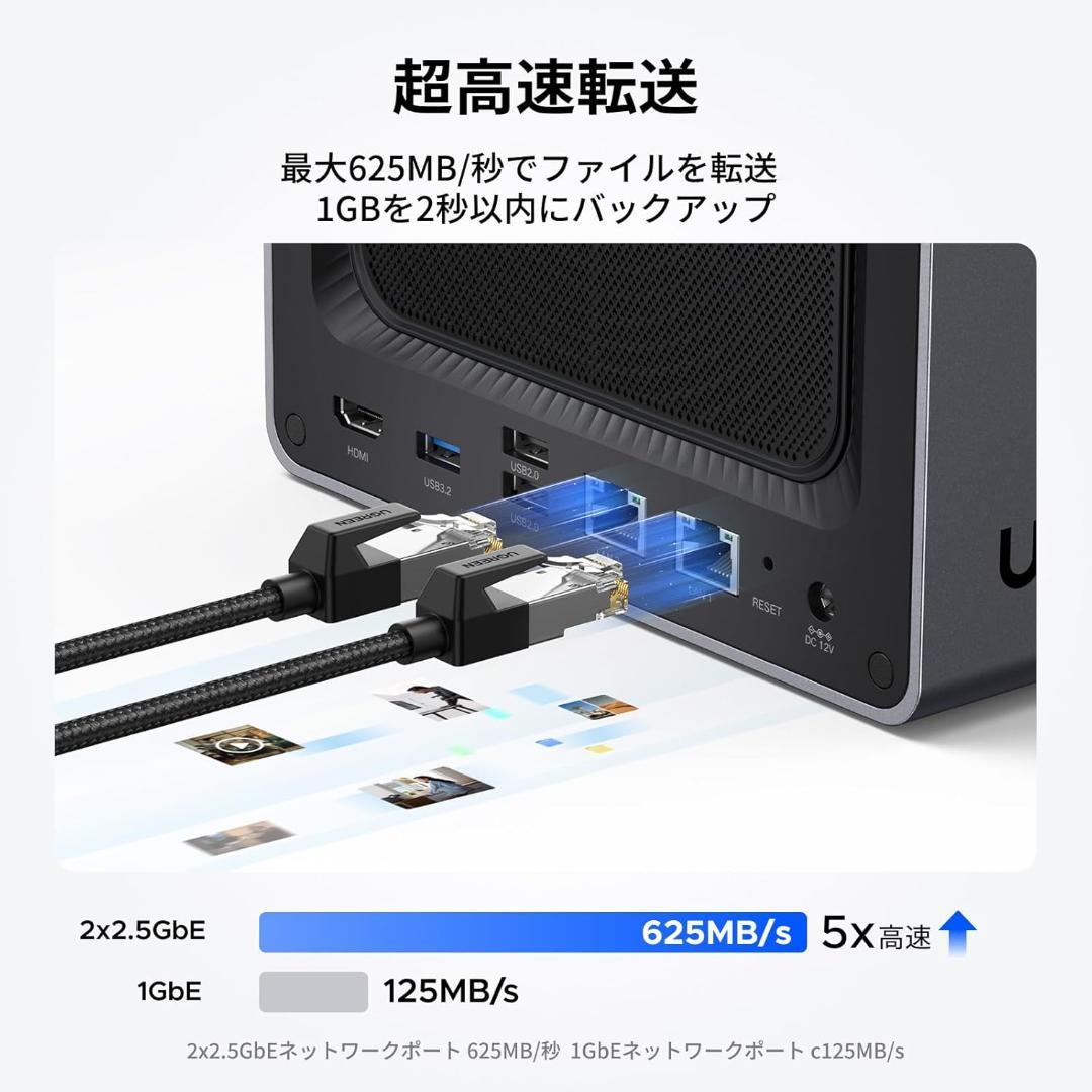 S*3様 新品未開封 UGREEN NASync DXP4800