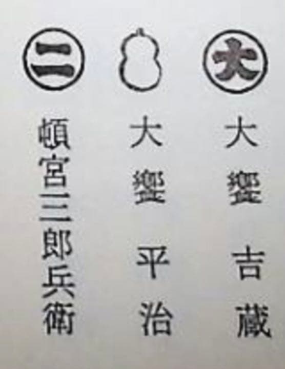 古備前　備前焼 南窯組 大響平治　茶道水指　壺