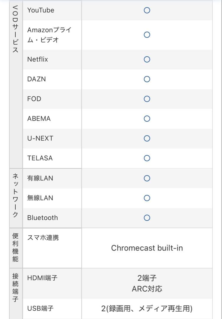 ORION 32インチOSW32G10