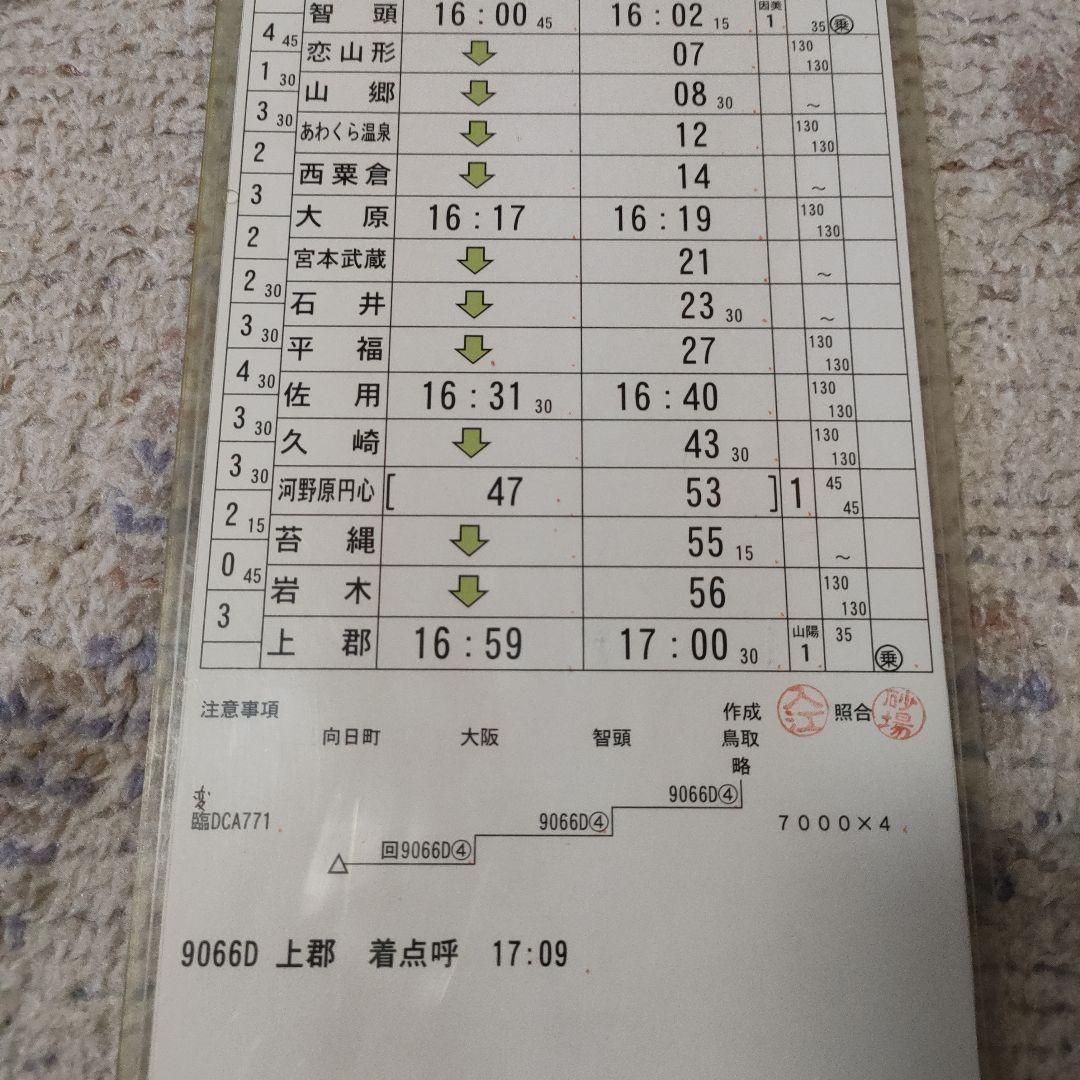 智頭急行　スーパーはくと　運転士時刻表　スタフ