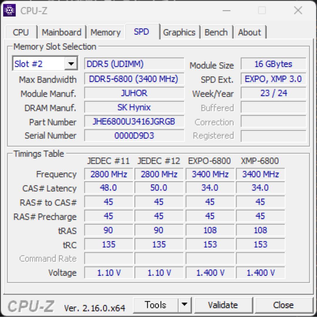 JUHOR DDR5 32GB 6800MHz(16GB 2枚)