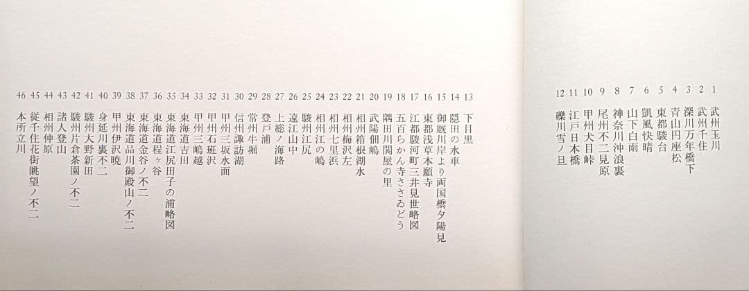 全集浮世絵版画　葛飾北齋　富嶽三十六景　別巻2　集英社