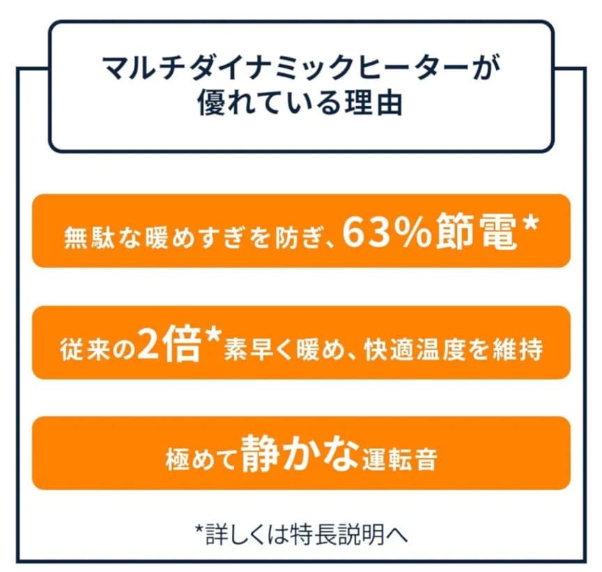 デロンギ マルチダイナミックヒーター 【MDHAA15WIFI-BK】