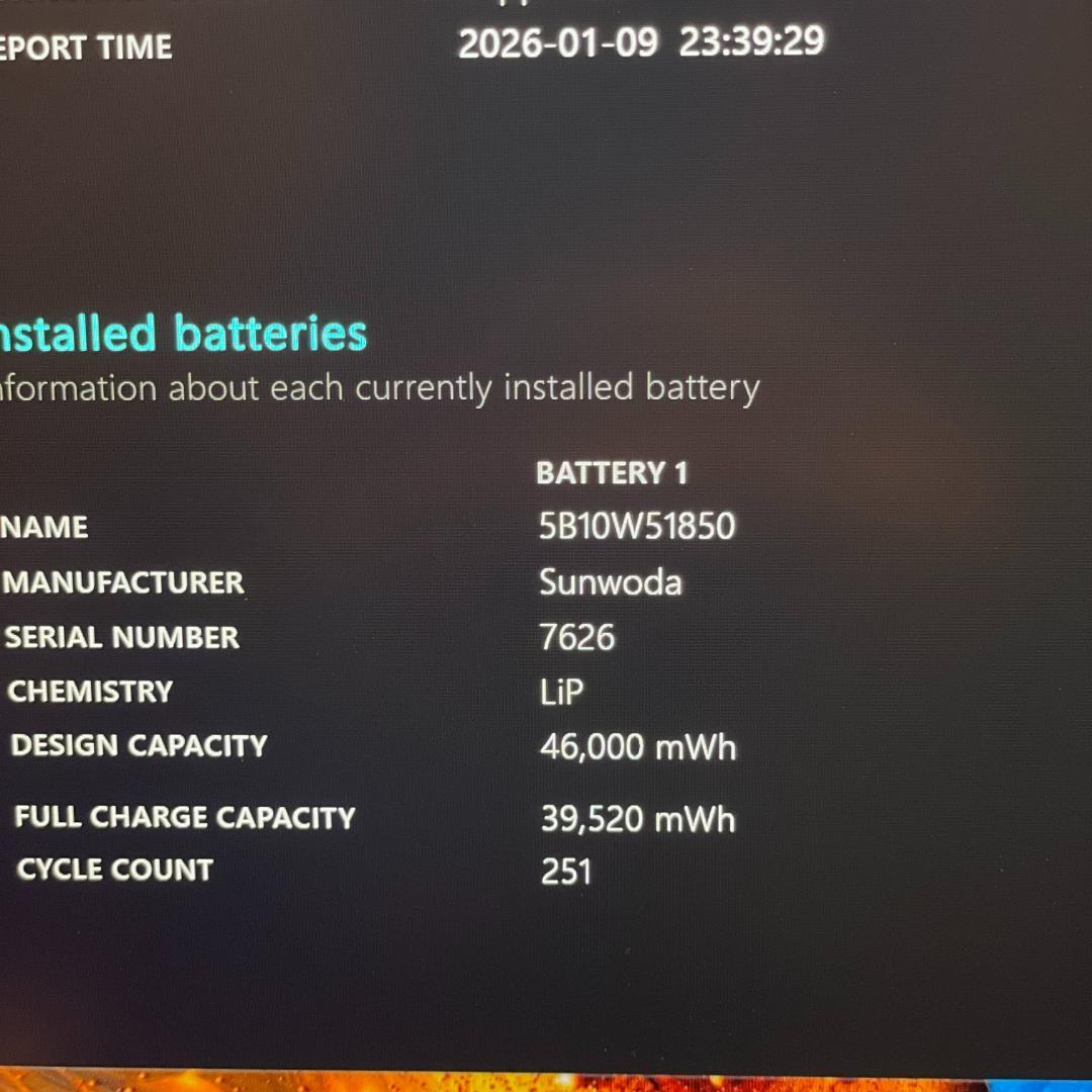 ★美品★第12世代 ThinkPad L13 Gen3 ノートPC win11