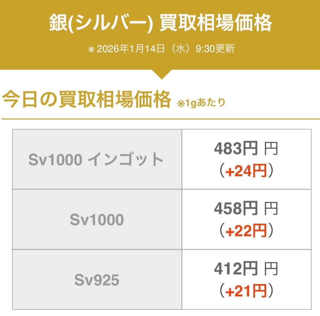 オーストリア 銀貨　シルバー　silver 1964年オリンピック冬季大会