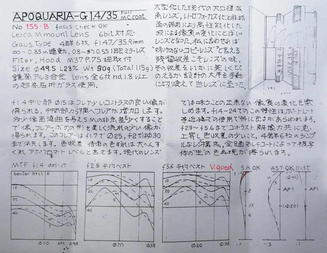 MS-OPTICS APOQUARIA-G 35mm F1.4 ライカMマウント