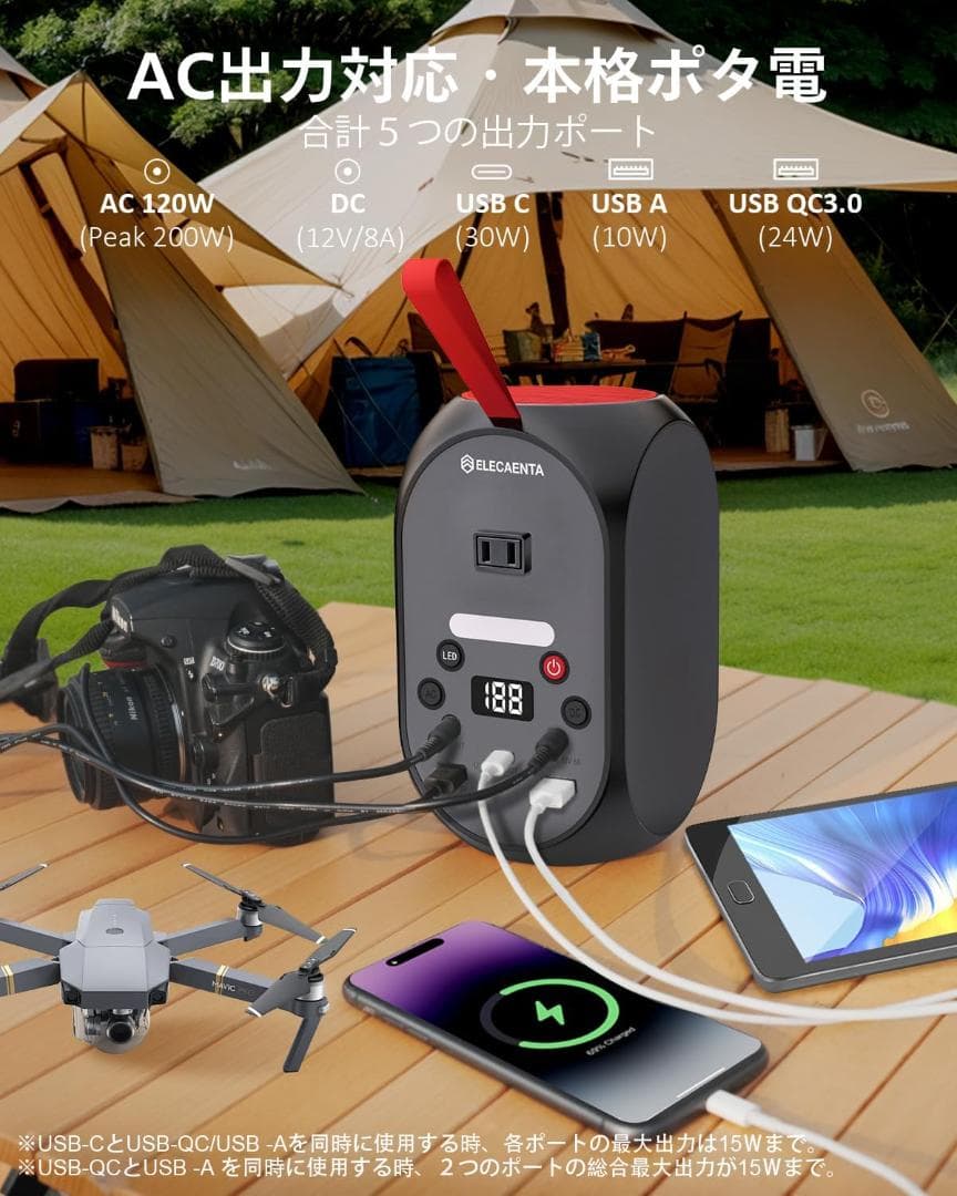 持ち運べる小型ポータブル電源♬定格120W 軽量1.5kg PD30W対応