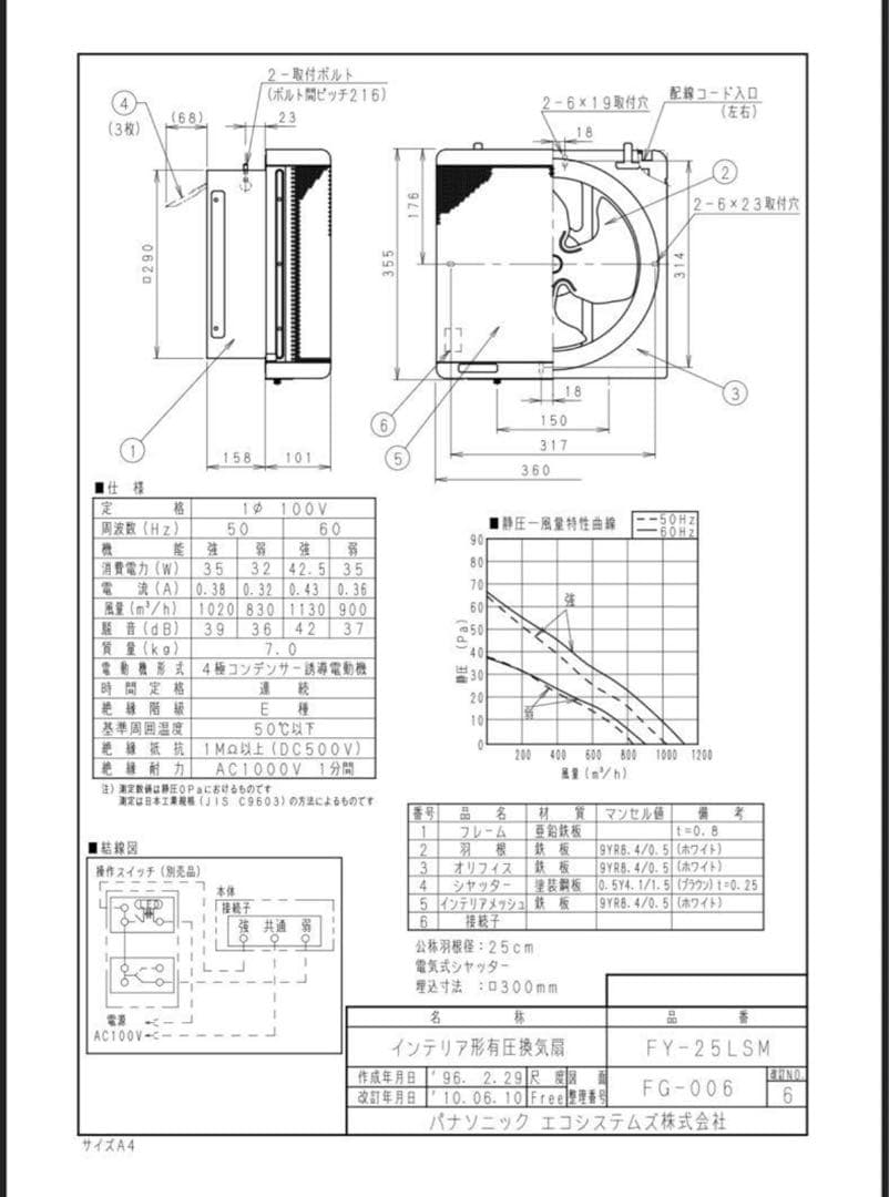 パナソニックFY-25LSM羽根径 25cm インテリア形・低騒音形有圧換気扇