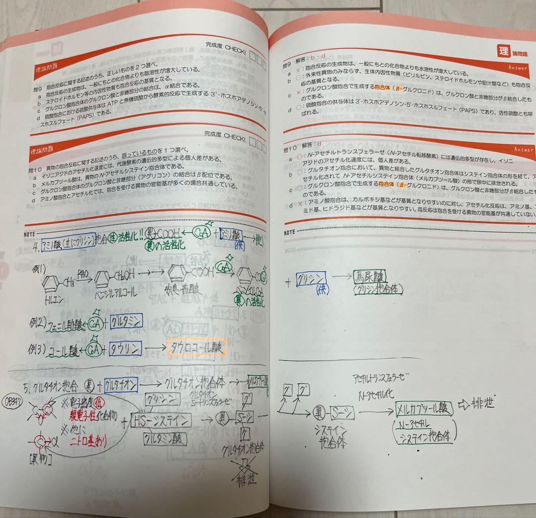 メディセレ 問題集 匠全9巻セット