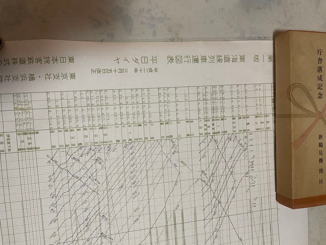 東海道線列車運行図　土休　平日