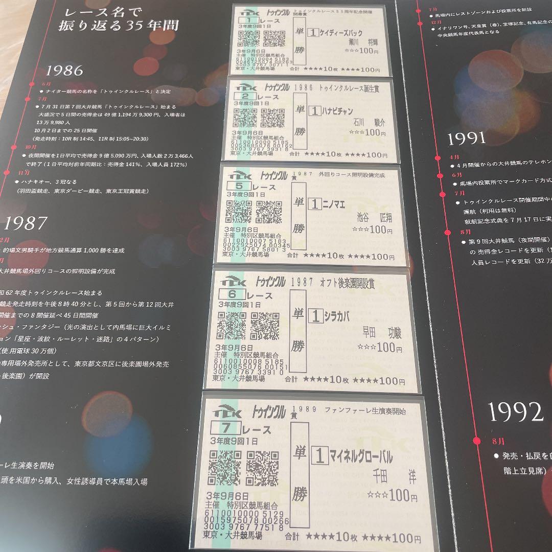 大井競馬　トゥインクル　35周年　レプリカ 馬券　セット　当選品