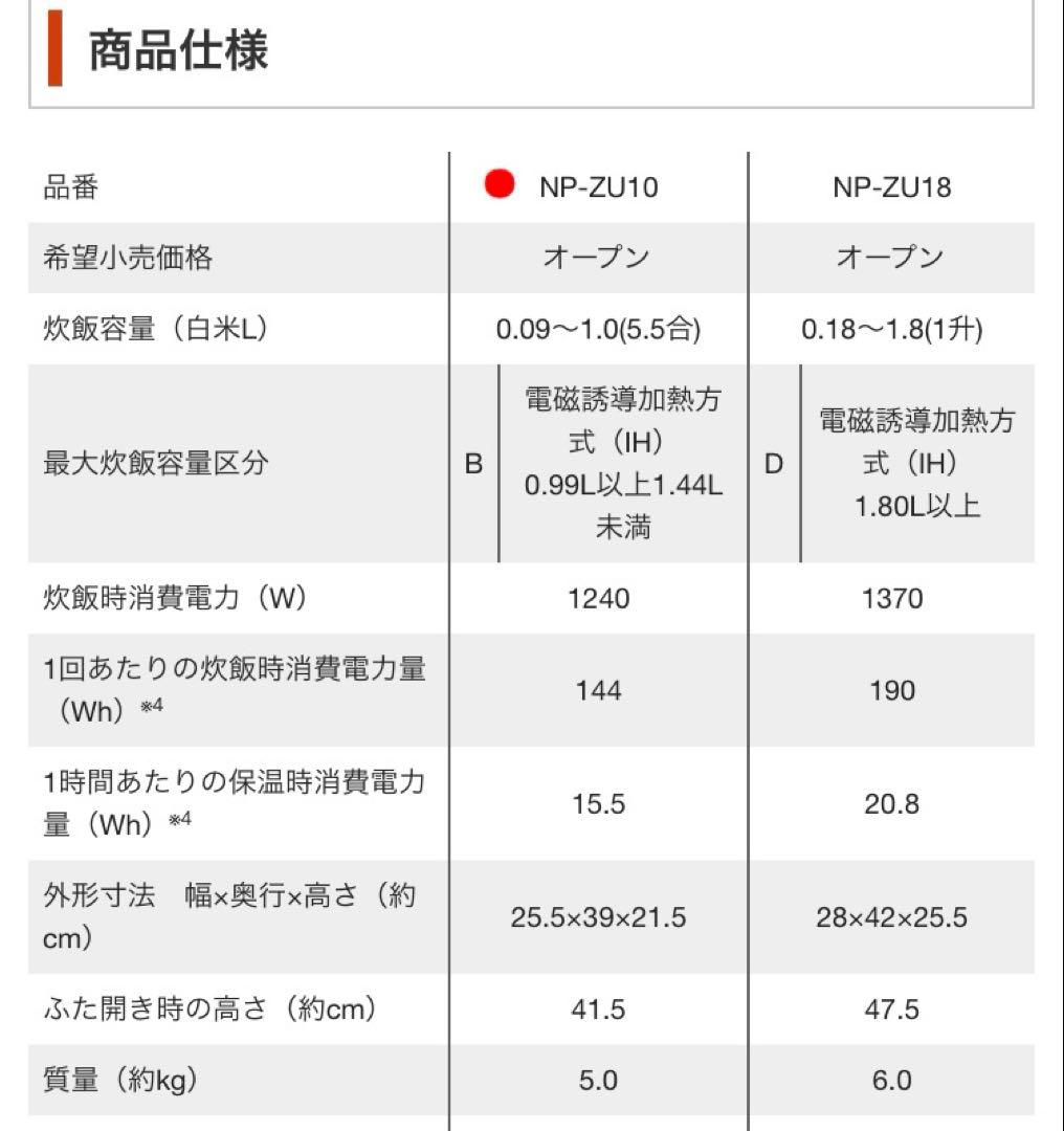 未使用 象印 圧力IH 炊飯ジャー 極め炊き NP-ZU10-TD 5.5合