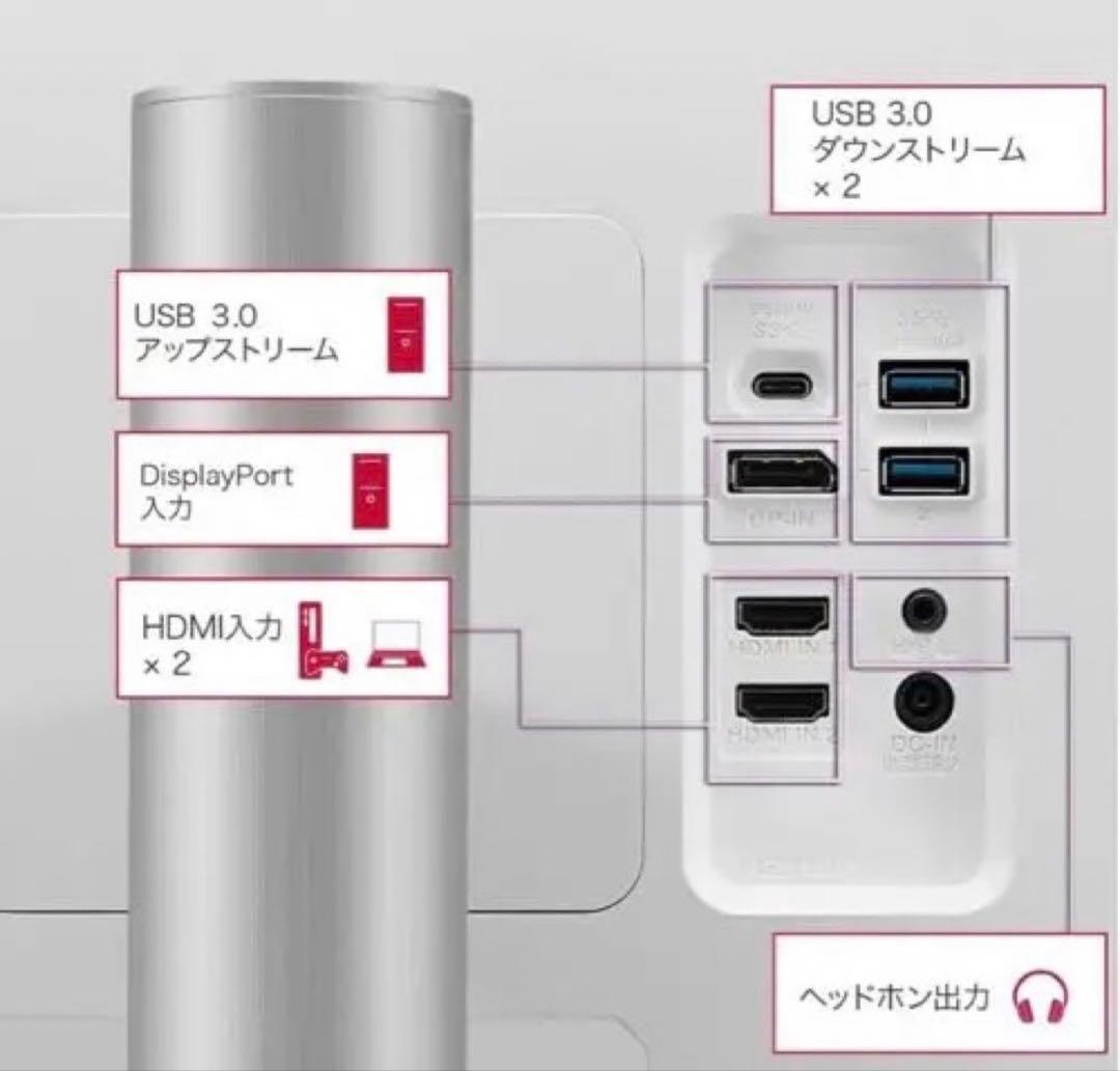 LG 4Kモニター 32UP550N-W 31.5インチ