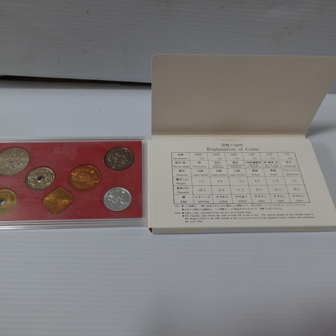 昭和63年貨幣セット 36セット