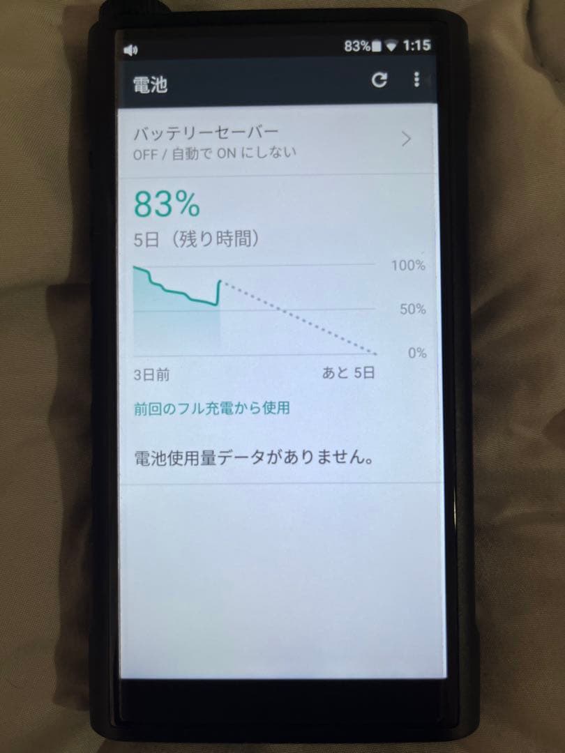 FiiO M15 ポータブルオーディオプレーヤー　AK4499dac搭載