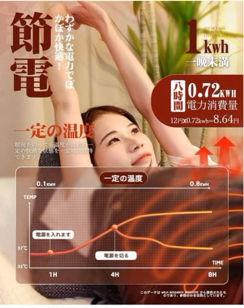 腕出し電気毛布 180x130cm H&Wだら活毛布 電気ブランケット