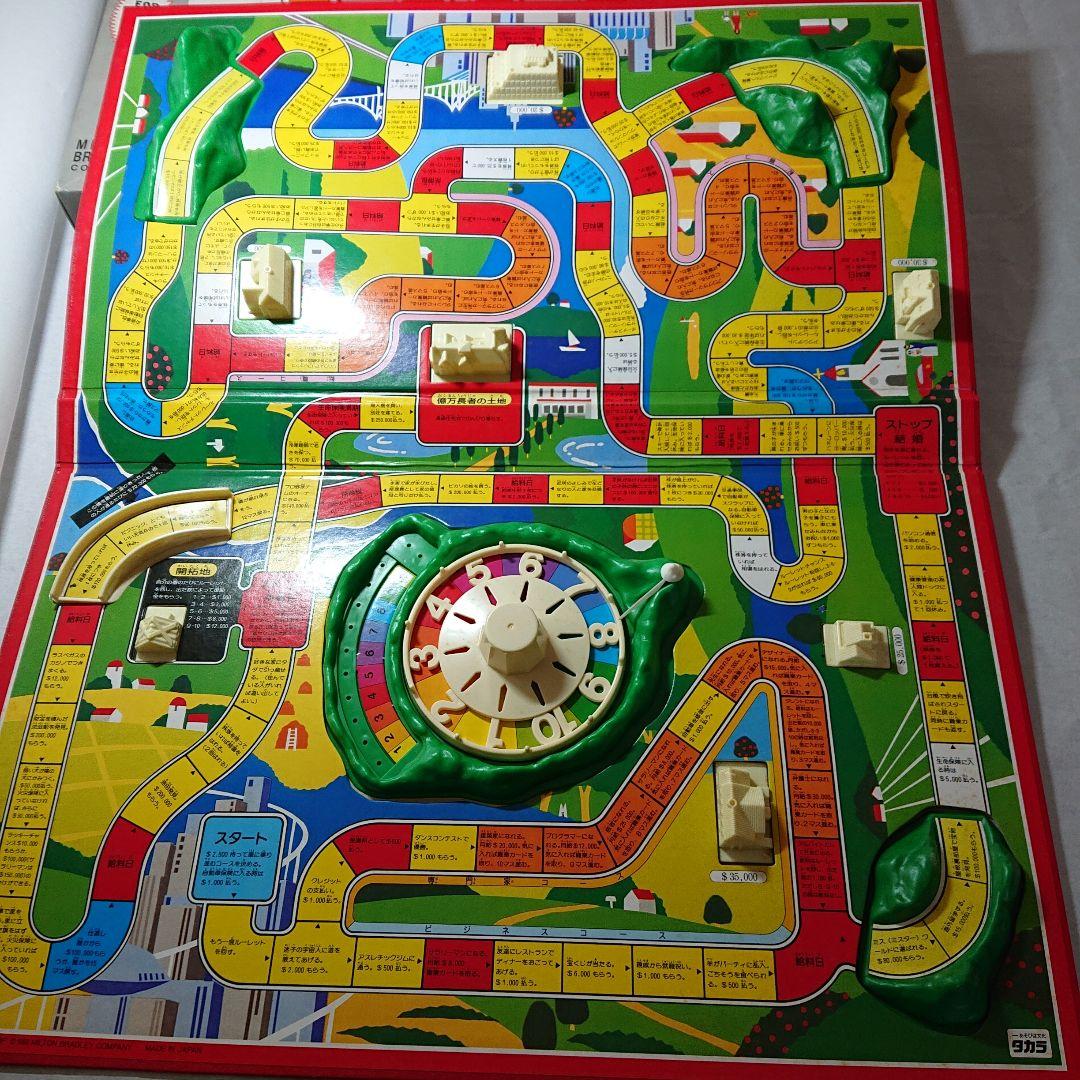 人生ゲーム　4代目　 90年代　人生に山あり谷あり　目指せ億万長者　レトロ