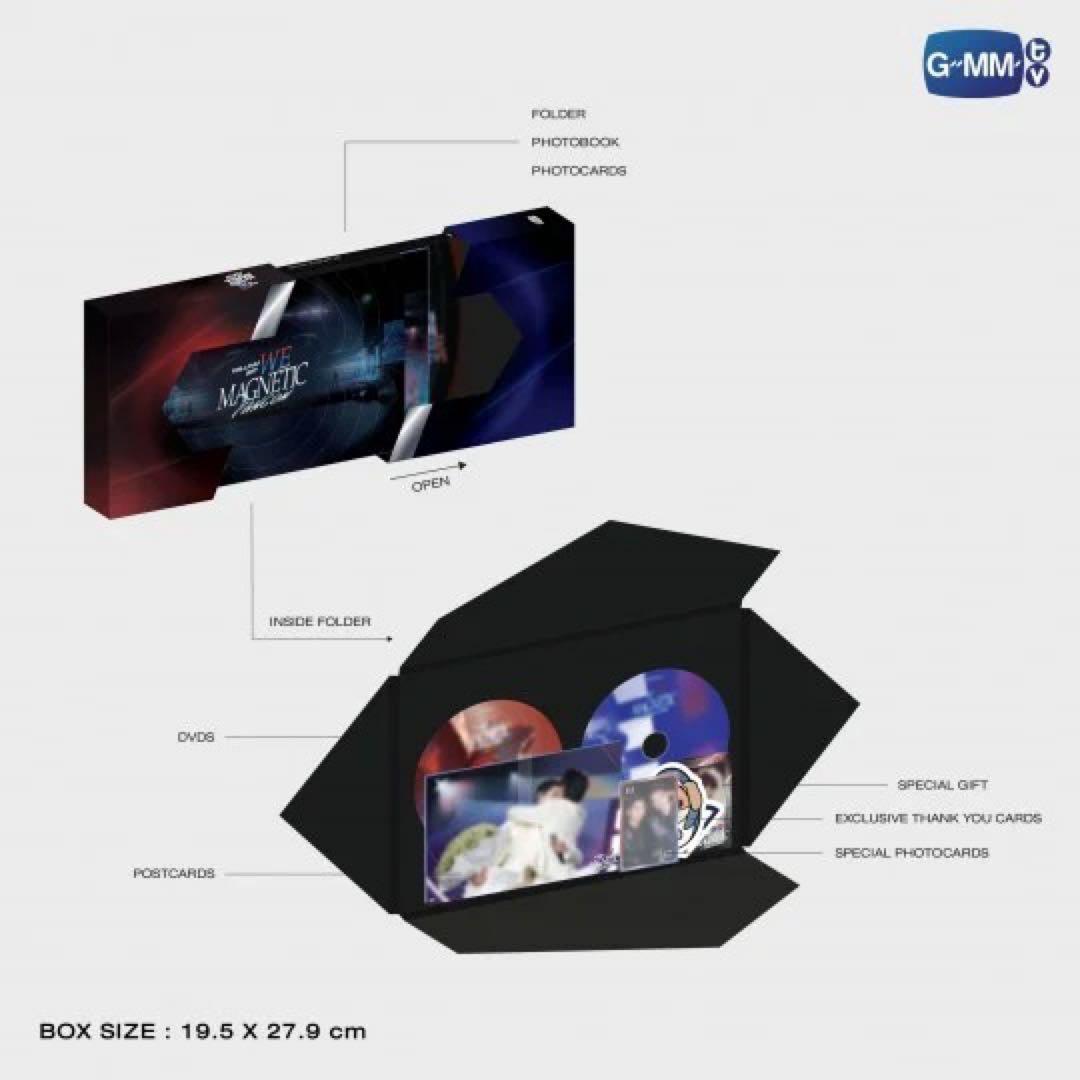 ミュージック GMMTV WILLIAMEST MAGNETIC FANCON DVD BOX