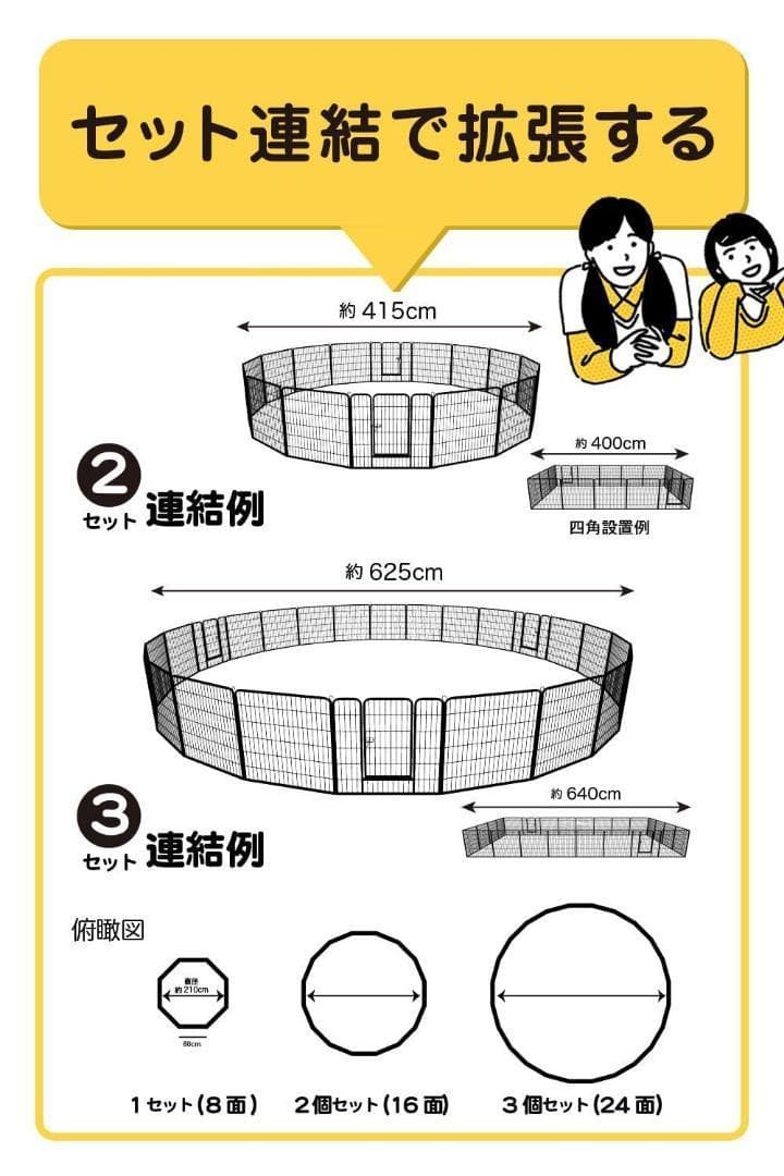【訳あり商品】ペットフェンス サークル ゲージ(80×80cm)グローブ付
