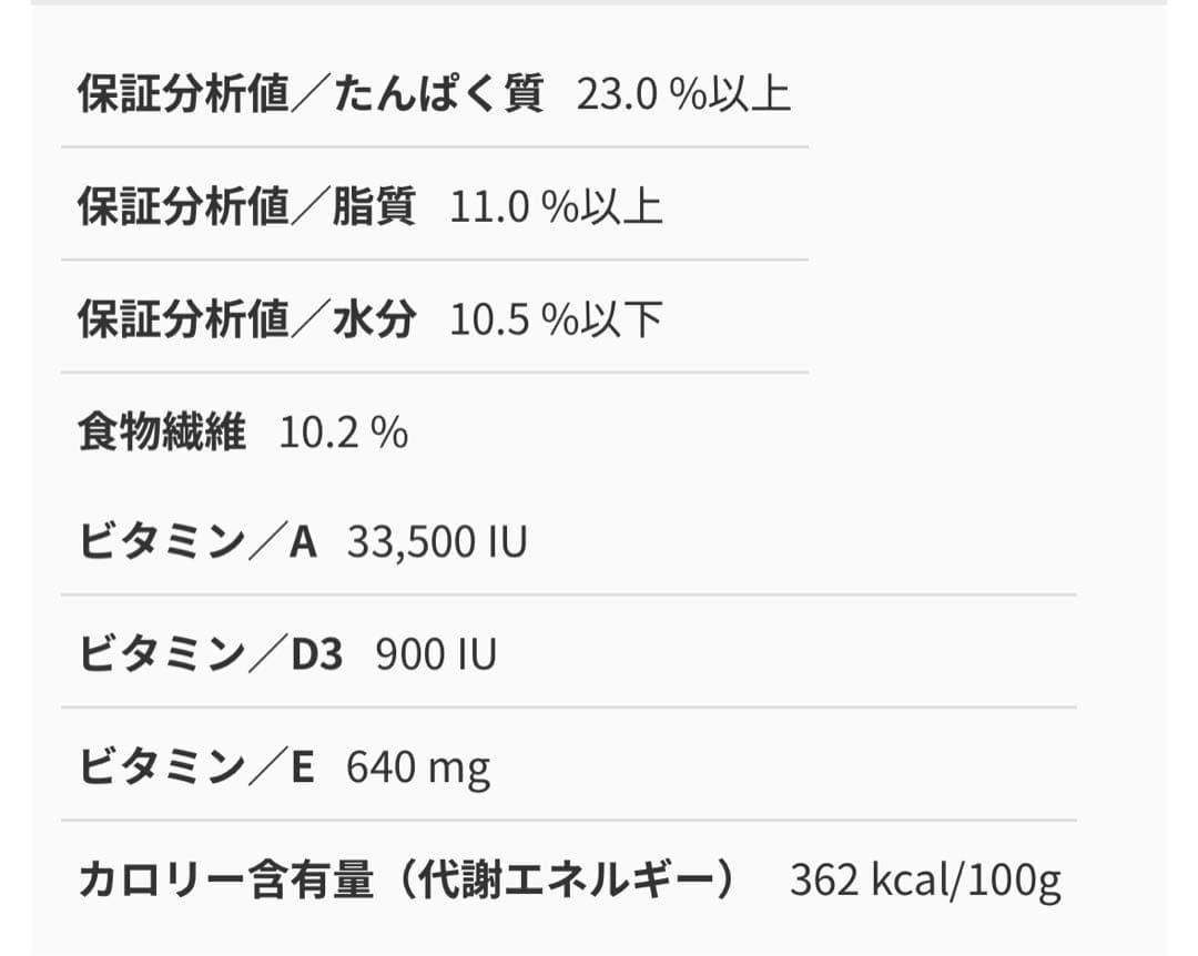  CANIN ゴールデンレトリバー 15kg