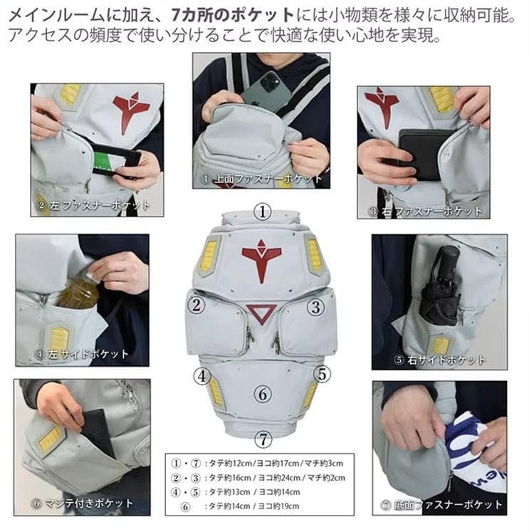 【当日発送】機動戦士ガンダム GP02 ラジエータシールド バックパック