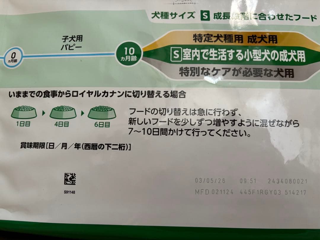 ロイヤルカナン　小型犬　室内で生活する成犬用
