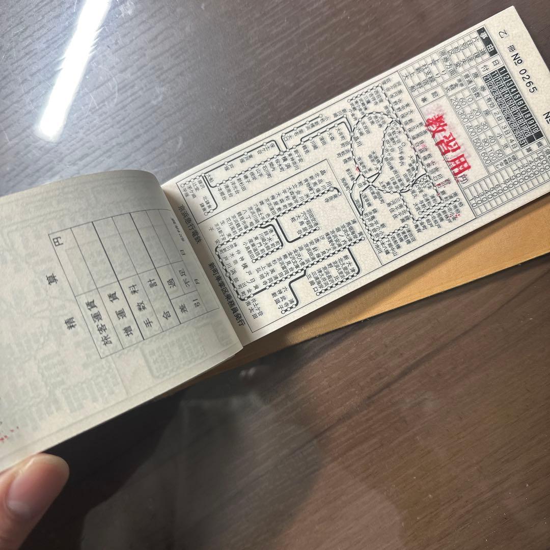 鉄道 国鉄 鉄道グッズまとめ