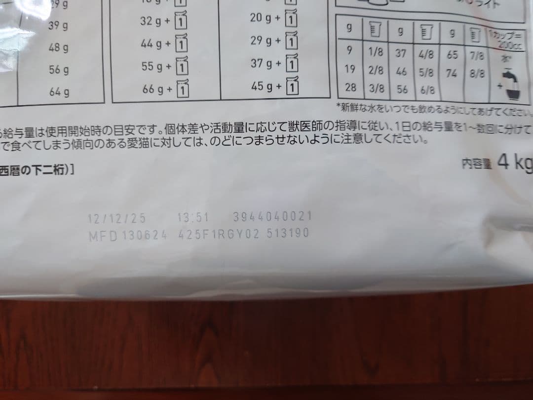  CANIN　ユリナリーS/O オルファクトリーライト 4kg