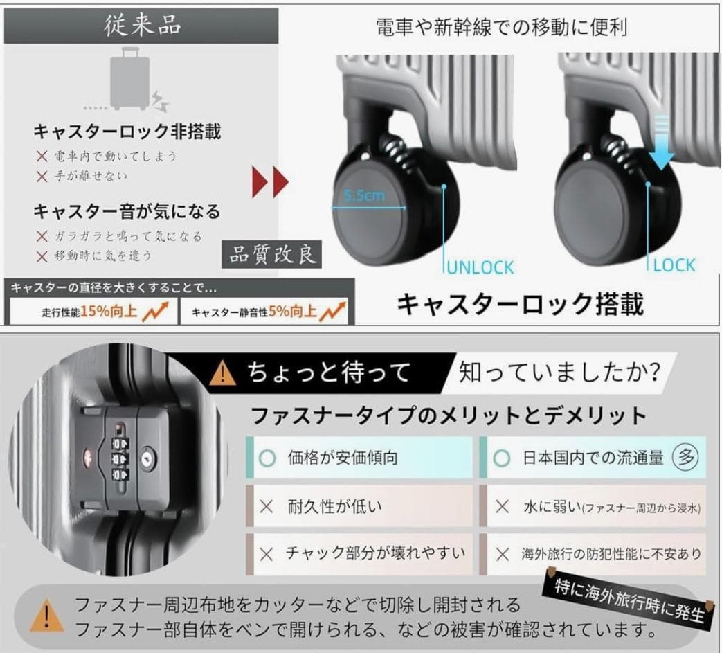 12 スーツケース 機内持ち込み 多機能フロントオープン キャリーケース S