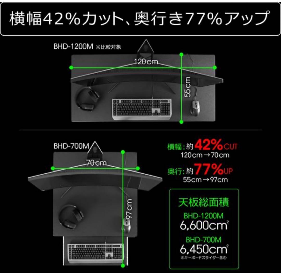 Bauhutte BHD-700M-BK ブラック [スクエアゲーミングデスク]