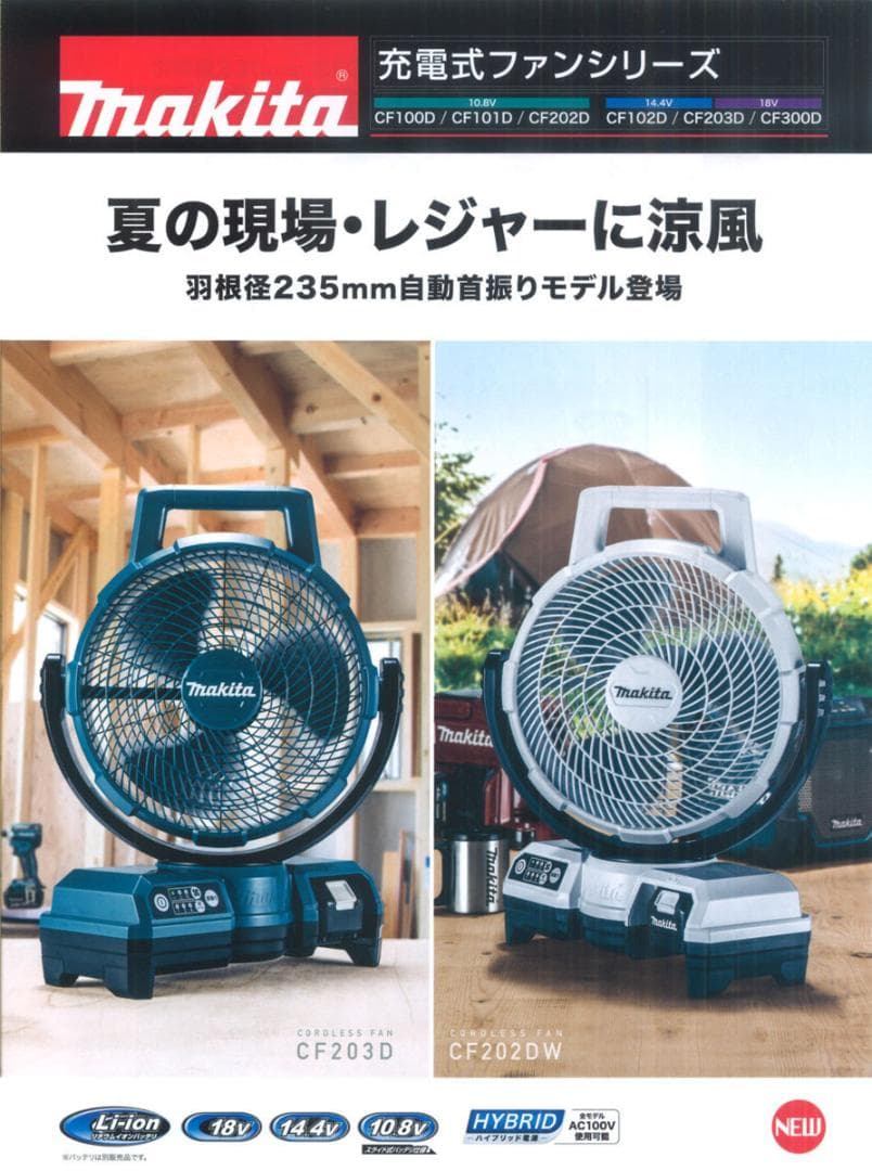 マキタ 18V 充電式ファン CF203DZ 青★新品 首振り コードレス扇風機