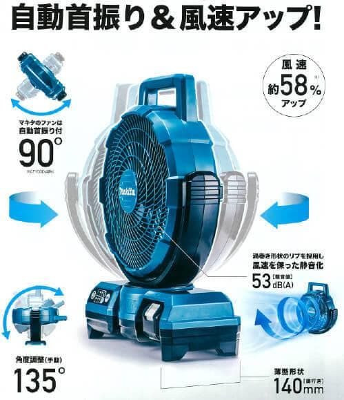 マキタ 18V 充電式ファン CF203DZ 青★新品 首振り コードレス扇風機