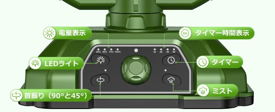 最大55時間連続使用✨ミストファン扇風機✨ミスト扇風機 サーキュレーター