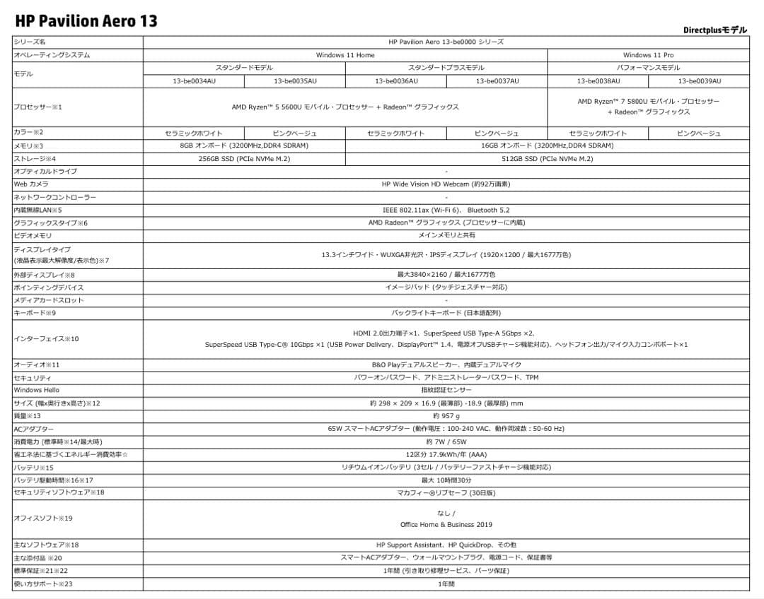 HP ノートパソコン Pavilion Aero 13 セラミックホワイト