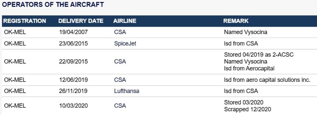 チェコ航空 Aviationtag A319-100 青色