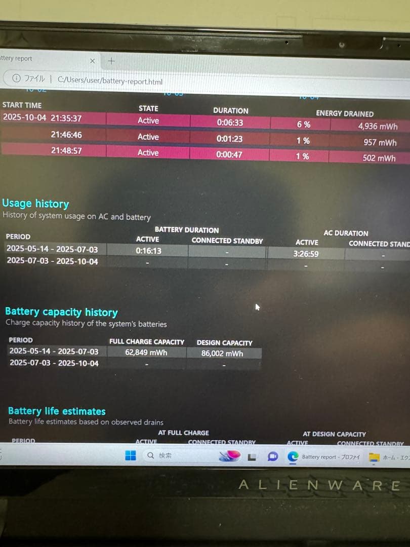 【美品】【高性能】Alienware M15 ゲーミングノート