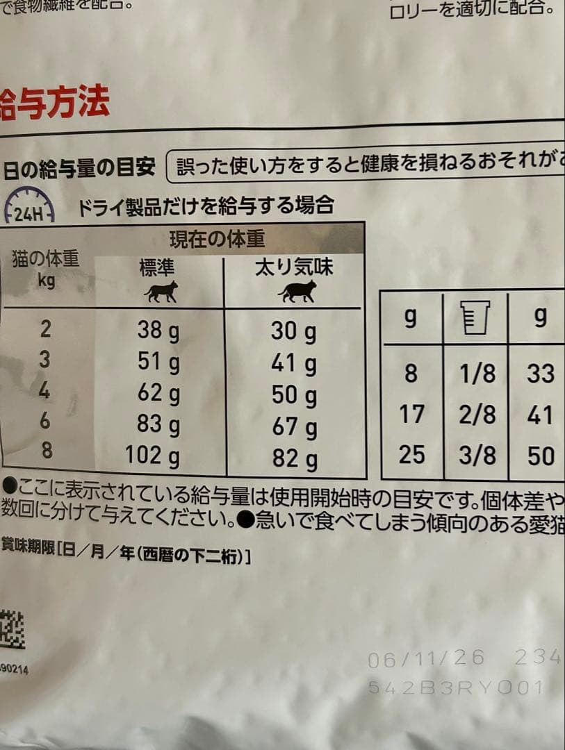 普通のサラリーマンさん専用ロイヤルカナン猫用 ニュータードケ3.5kg2袋セット