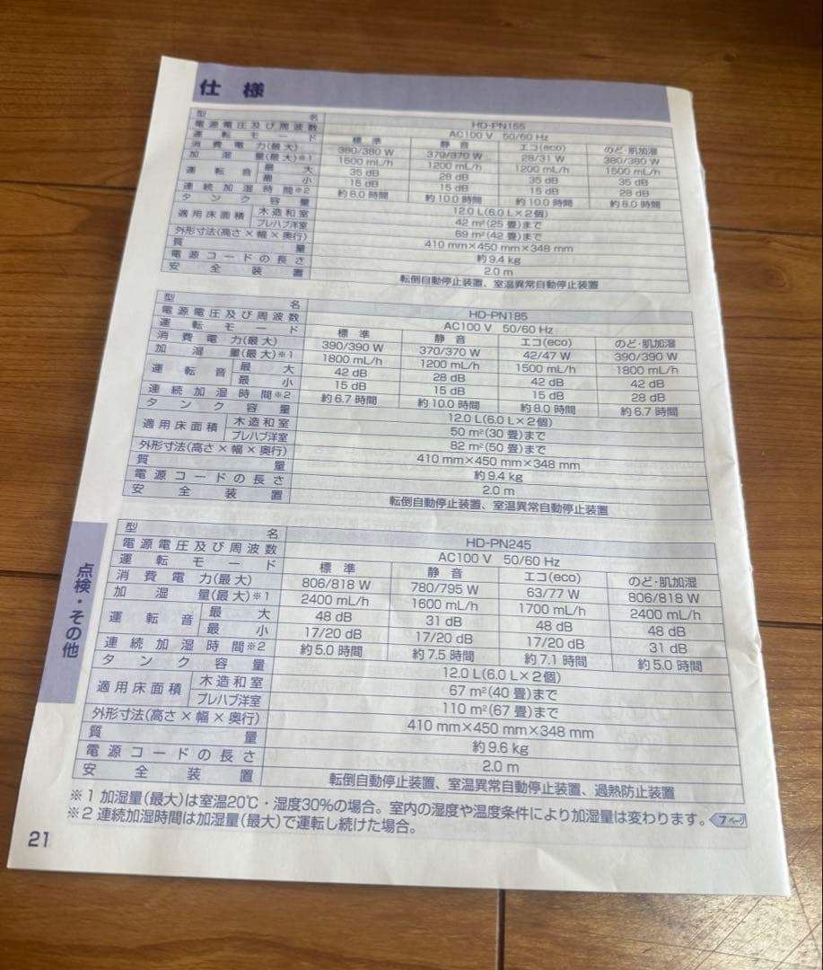 ダイニチ加湿器 HD-PN155(W) ホワイト 温風気化式 2024年製