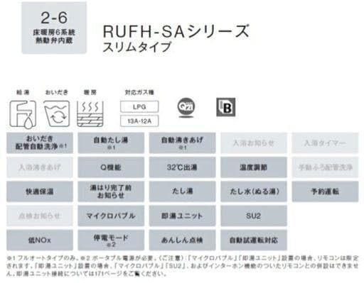 末使用品2020年製リンナイRinnai 給湯器 ガス給湯暖房熱源機