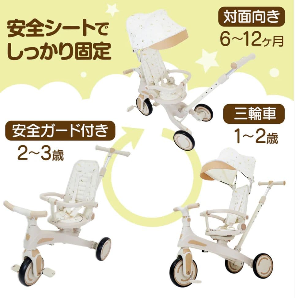 【新品】多機能三輪車 レッド 7in1 折りたたみ式 安全設計1歳〜5歳