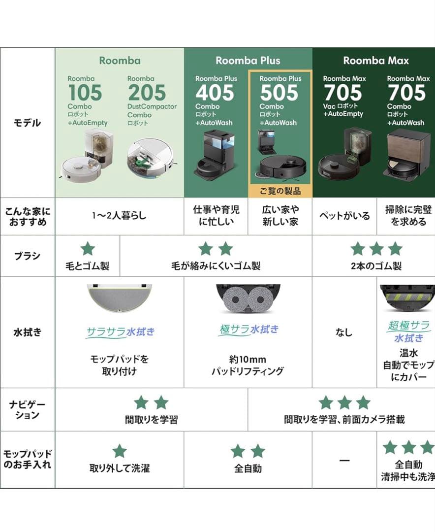 ロボット掃除機本体 黒 スマートフォンアプリ対応