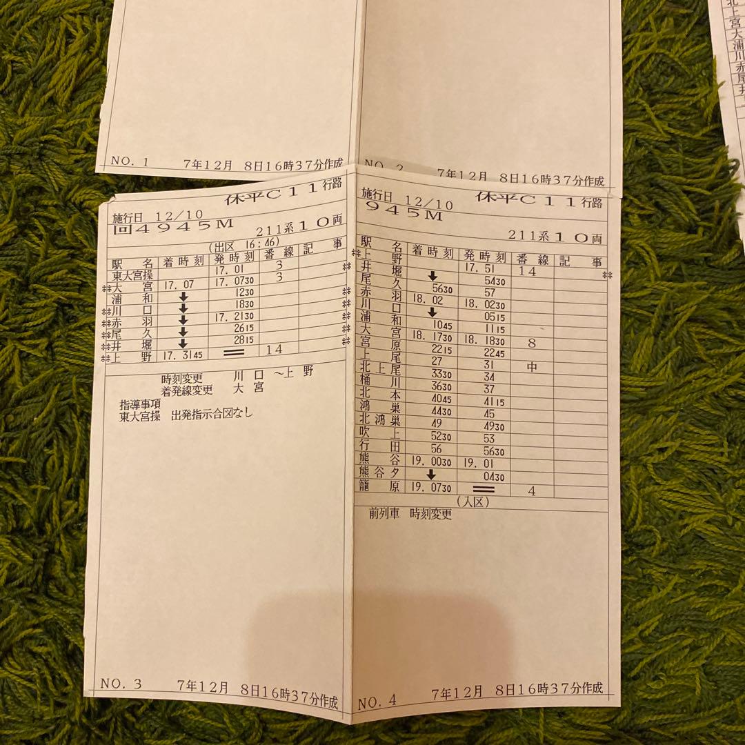 鉄道　スタフ　ミニ　籠原区