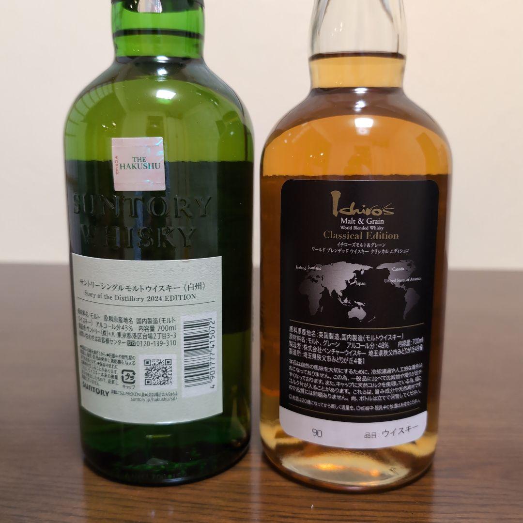 白州2024エディション&イチローズモルトクラシカルエディションの2本セット