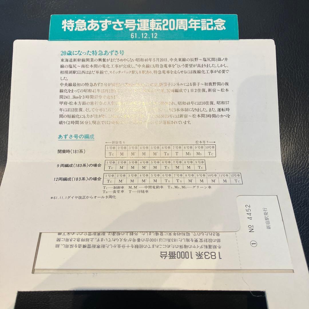 特急あずさ号運転20周年記念