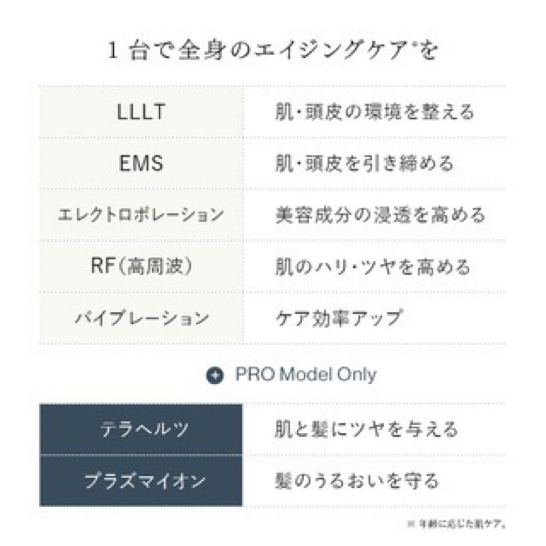 保証◎新品未使用！STELLA ステラ美顔器 LLLT EMS RF搭載 31