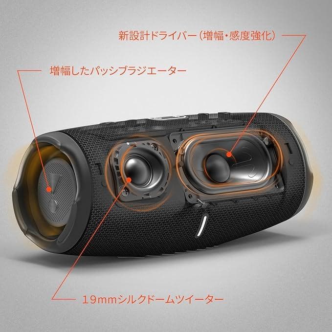 【新品】JBL CHARGE 5 Bluetoothスピーカー 防水　ホワイト