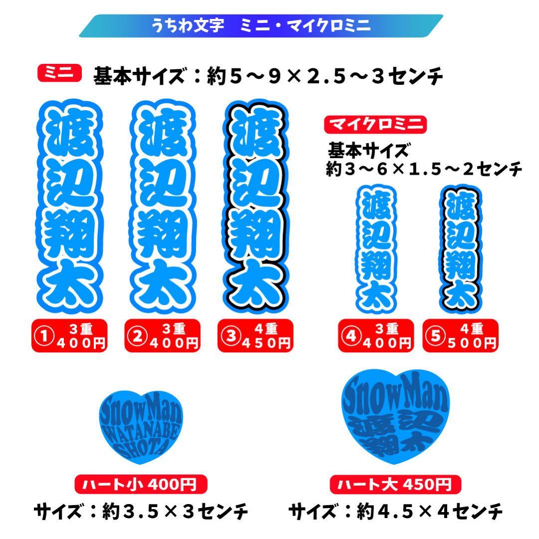 Rin 　ミニうちわ文字　ステッカー