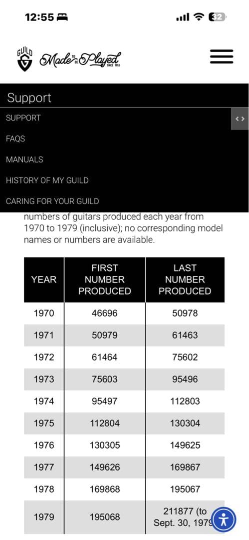 1976年製GUILD D-50ギルドビンテージアコースティックギター美品
